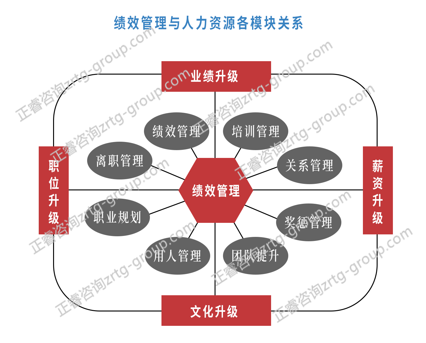 什么是股權(quán)激勵(lì) 什么是股權(quán)激勵(lì)