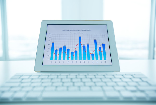 年度經(jīng)營(yíng)計(jì)劃如何緊跟市場(chǎng)變化，才能保持競(jìng)爭(zhēng)力？