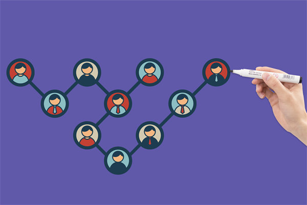 組織規(guī)劃中的關(guān)鍵角色定位與職責(zé)分配策略是什么？